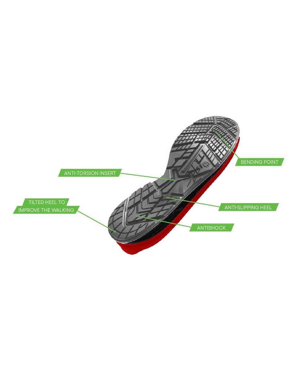 Παπούτσι ηλεκτρολογικό SB Flow – Giasco